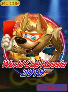 WorldCupRussia2018: Um Mergulho no Universo do Jogo Inspirado no Futebol